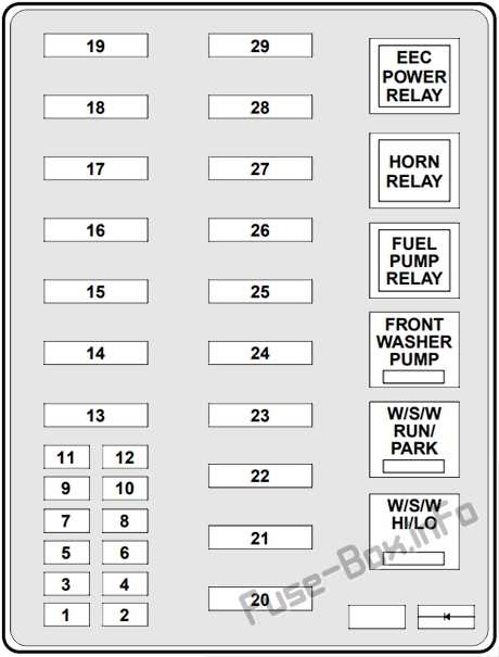2001 lincoln navigator fuse diagram