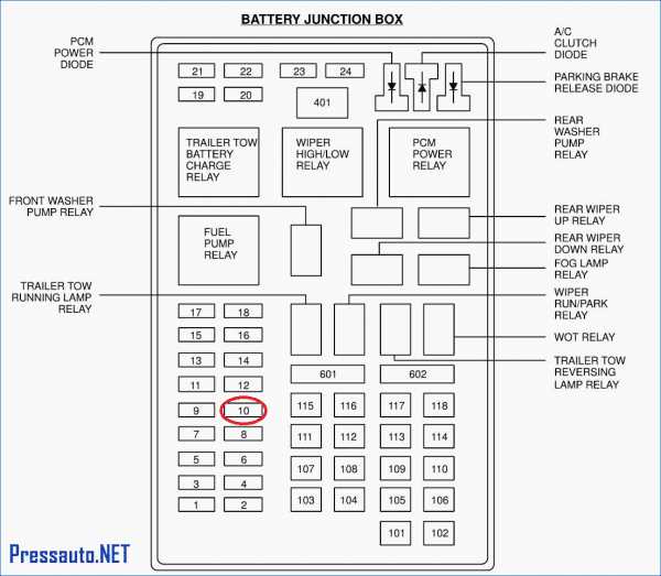 2001 lincoln navigator fuse panel diagram