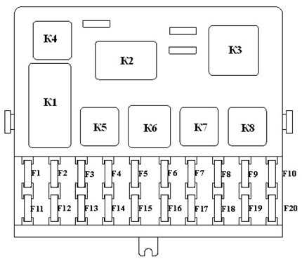 2001 lincoln navigator fuse panel diagram
