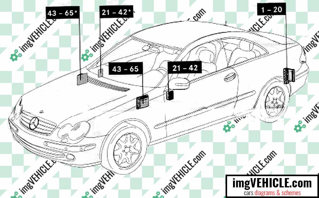 2001 mercedes clk 320 fuse box diagram