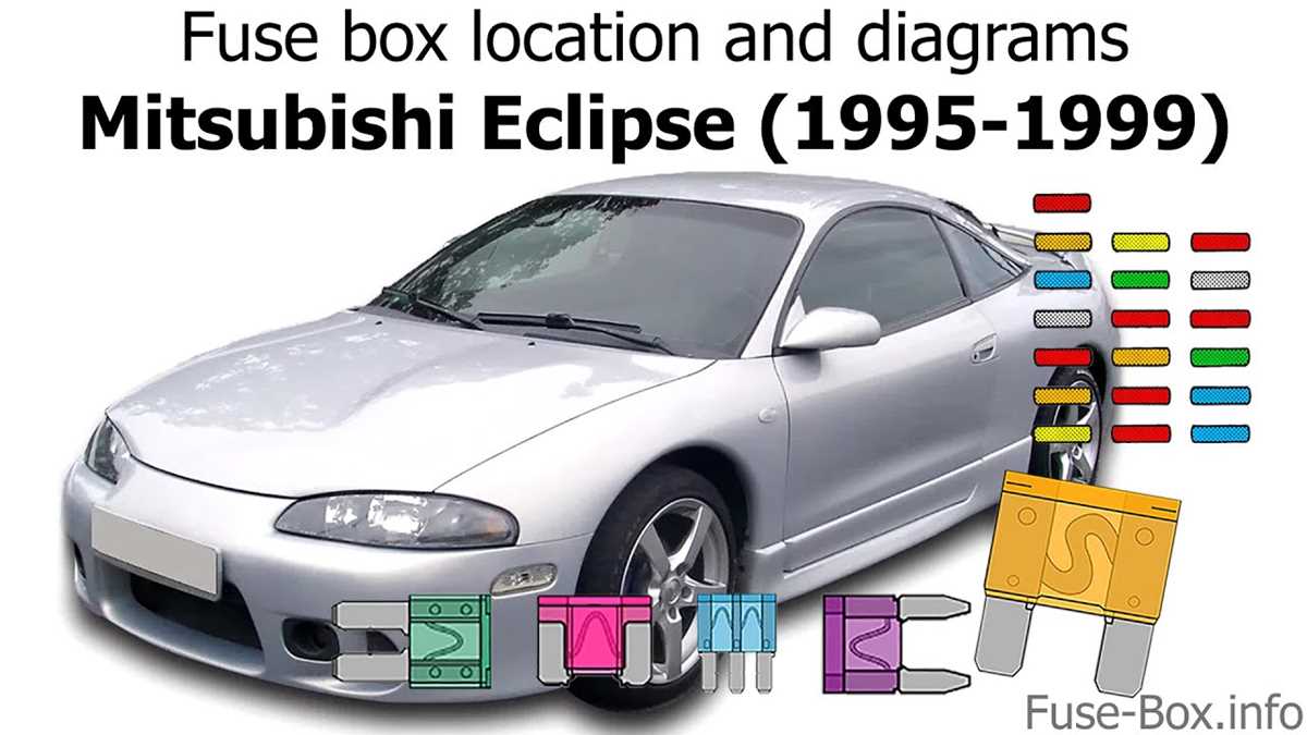 2001 mitsubishi eclipse fuse box diagram