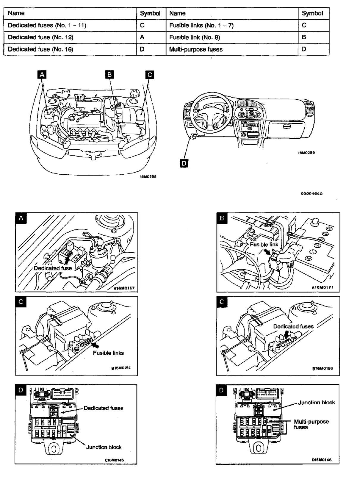 2001 mitsubishi eclipse fuse diagram