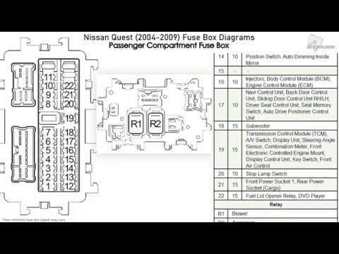 2001 nissan quest fuse box diagram