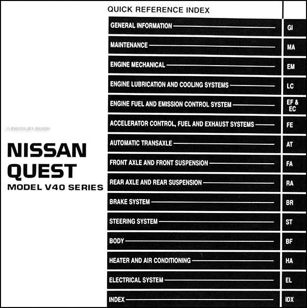 2001 nissan quest fuse diagram