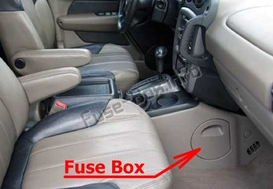 2001 pontiac aztek fuse diagram
