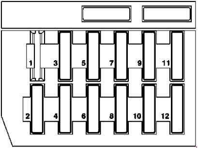 2001 s500 fuse box diagram