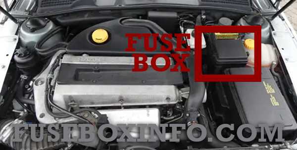 2001 saab 9 3 fuse diagram
