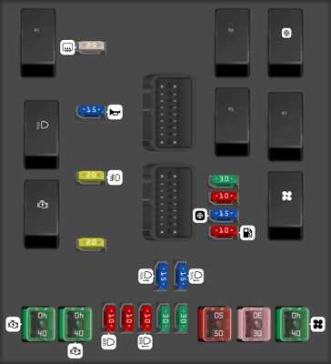 2001 suzuki grand vitara fuse box diagram