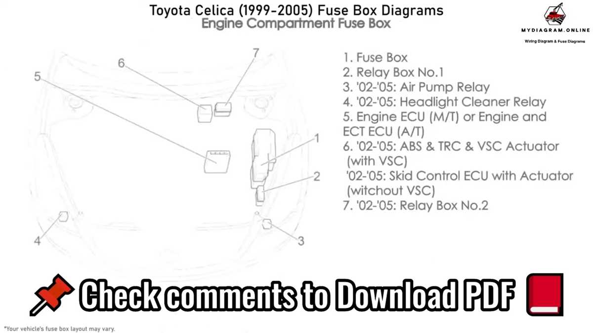 2001 toyota celica fuse box diagram manual
