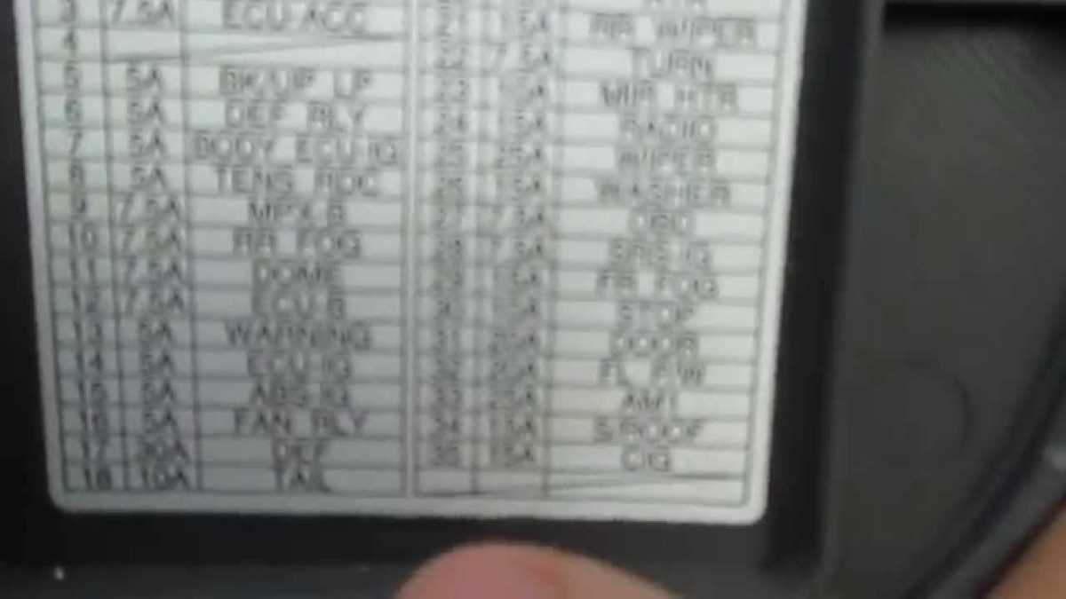 2001 toyota celica fuse box diagram manual