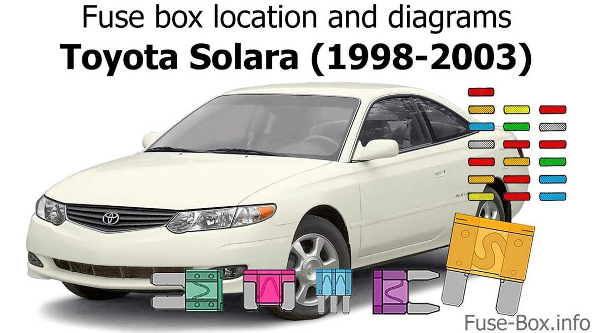 2001 toyota solara fuse diagram