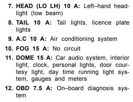 2001 toyota tacoma fuse diagram