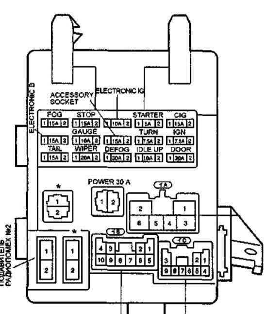 2001 toyota tacoma interior fuse box diagram