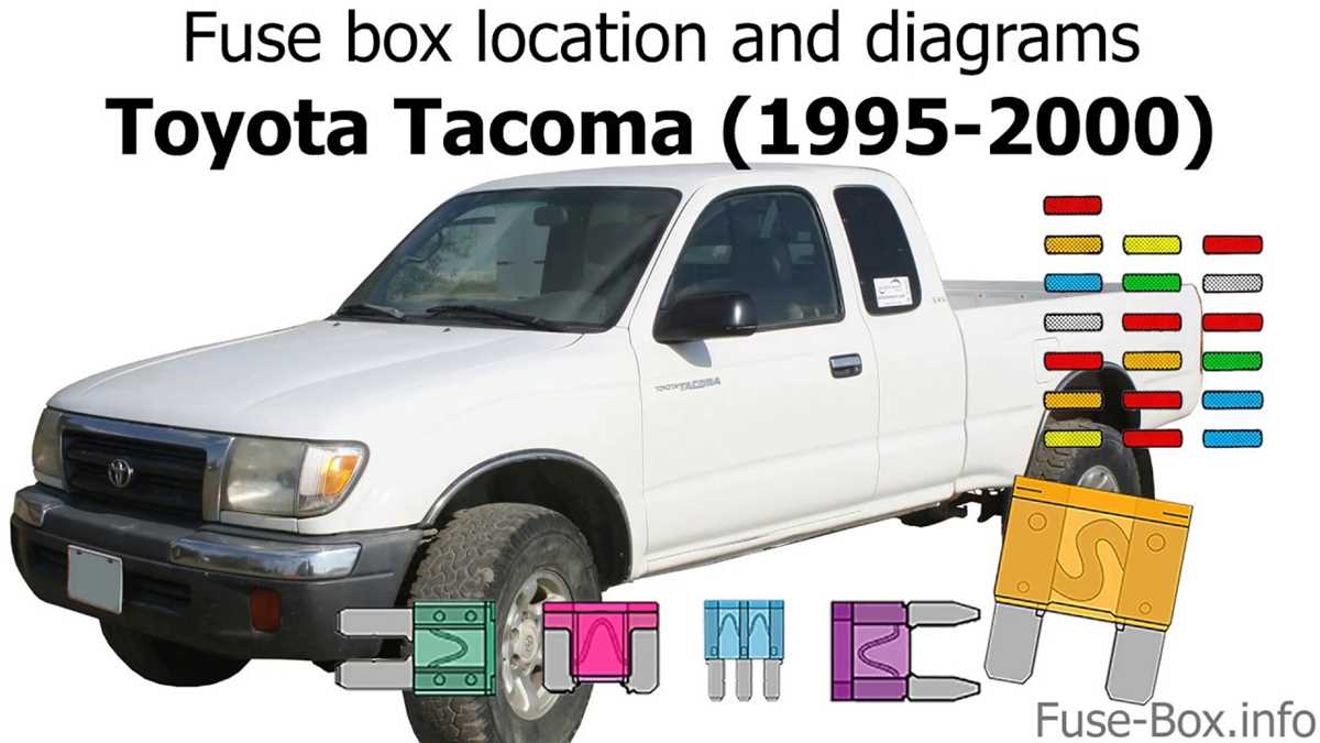 2001 toyota tacoma interior fuse box diagram