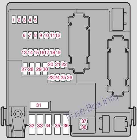 2001 volvo s60 fuse box diagram
