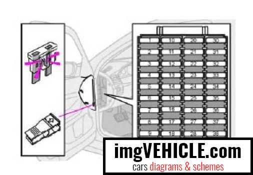 2001 volvo s60 fuse diagram