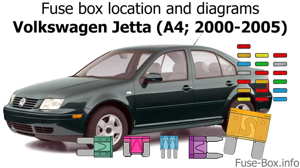 2001 vw jetta 2.0 fuse box diagram