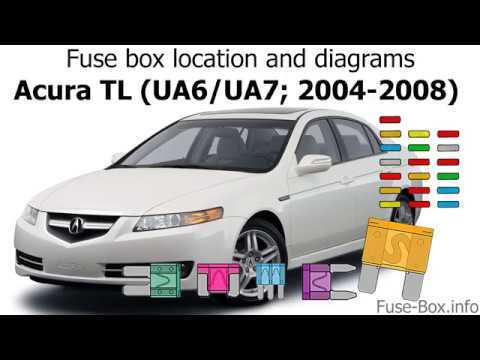 2001 acura tl fuse box diagram