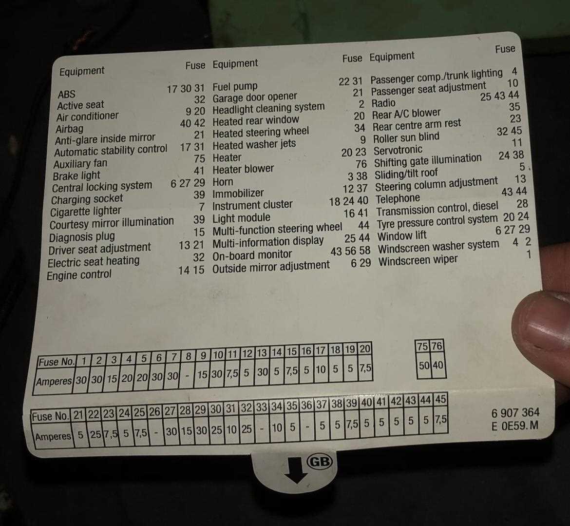 2001 bmw 530i fuse diagram
