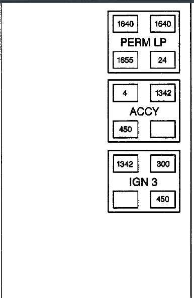 2001 buick park avenue fuse box diagram