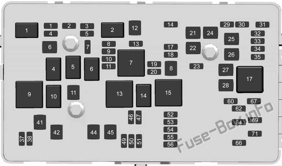 2001 chevy impala fuse diagram