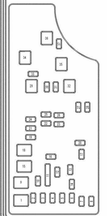 2001 chrysler sebring fuse box diagram