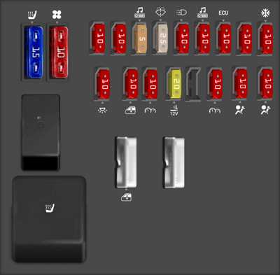 2001 dodge ram 1500 fuse panel diagram