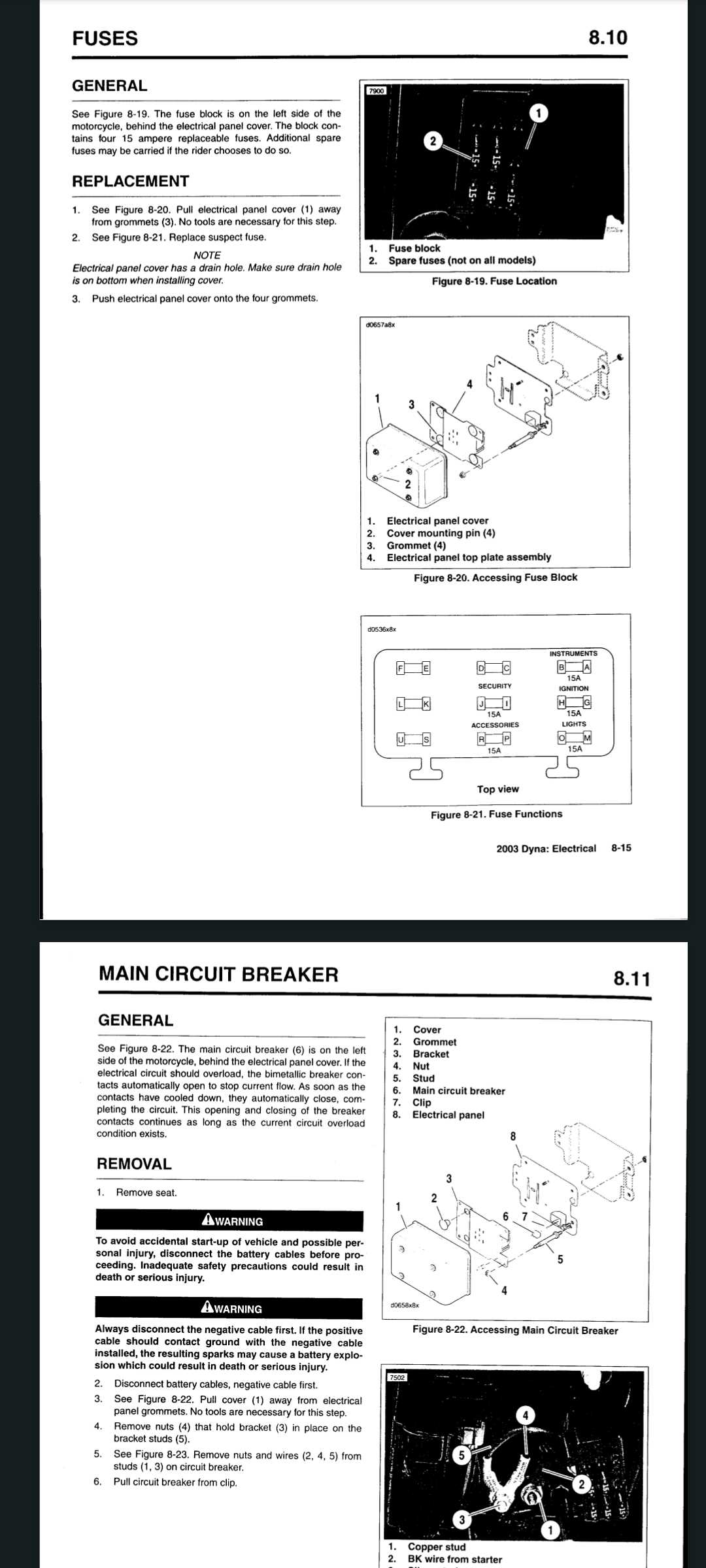 2001 dyna fuse box diagram