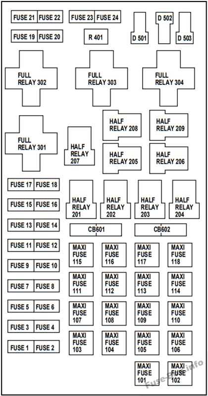 2001 f250 diesel fuse diagram