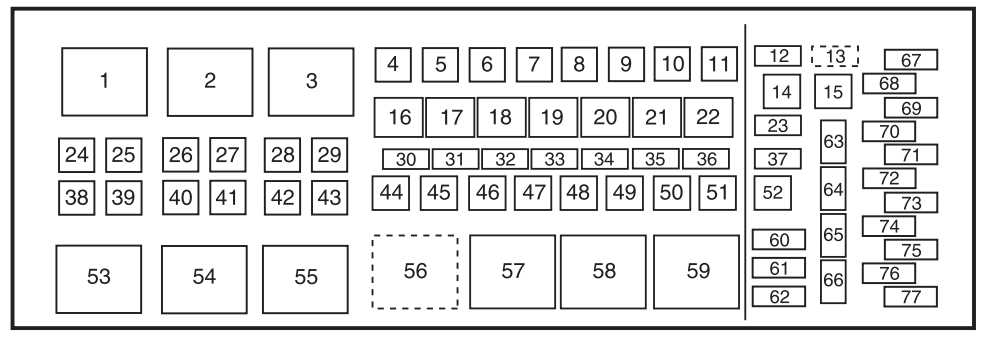 2001 f250 fuse box diagram