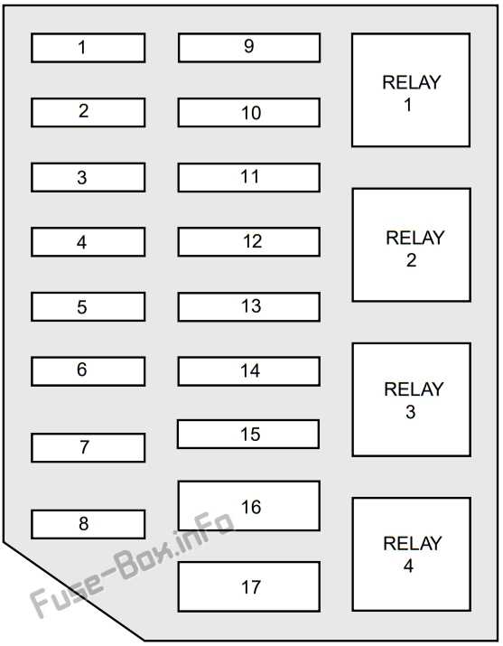 2001 ford crown victoria fuse box diagram