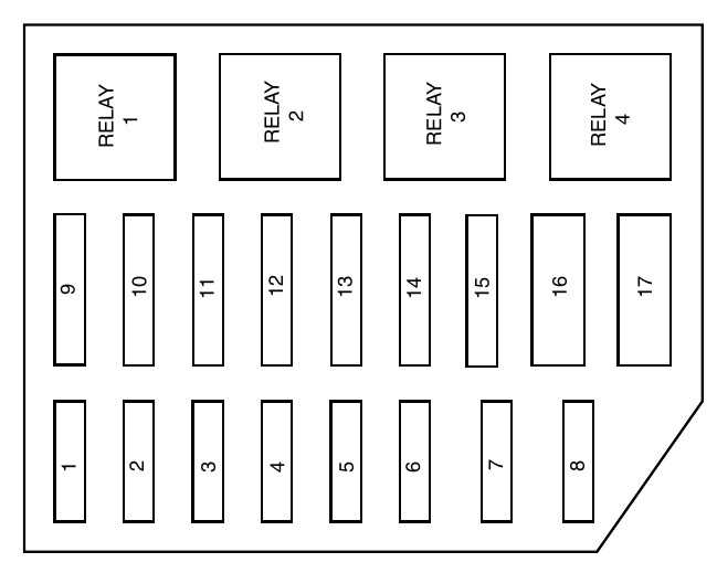 2001 ford crown victoria fuse diagram