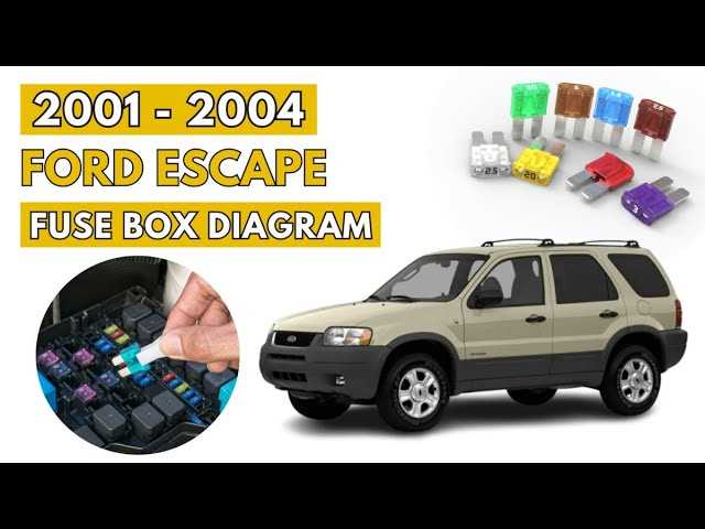 2001 ford escape fuse diagram