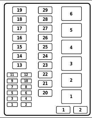 2001 ford f150 fuse box diagram under dash 2001 ford f150 fuse box diagram under dash