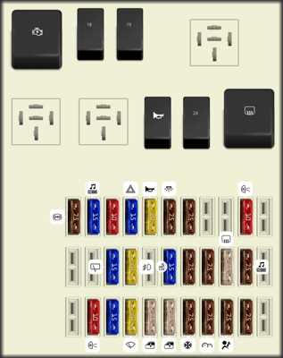 2001 ford focus zx3 fuse box diagram