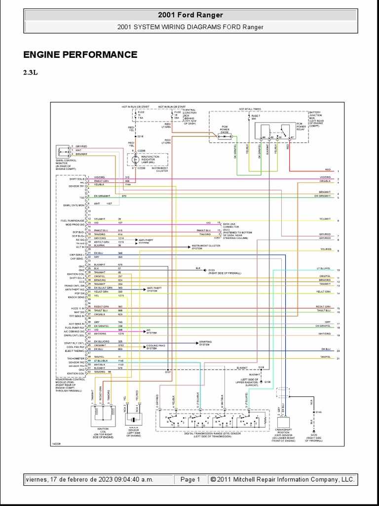 2001 ford ranger fuse diagram under hood