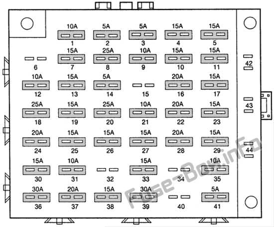 2001 ford windstar fuse panel diagram