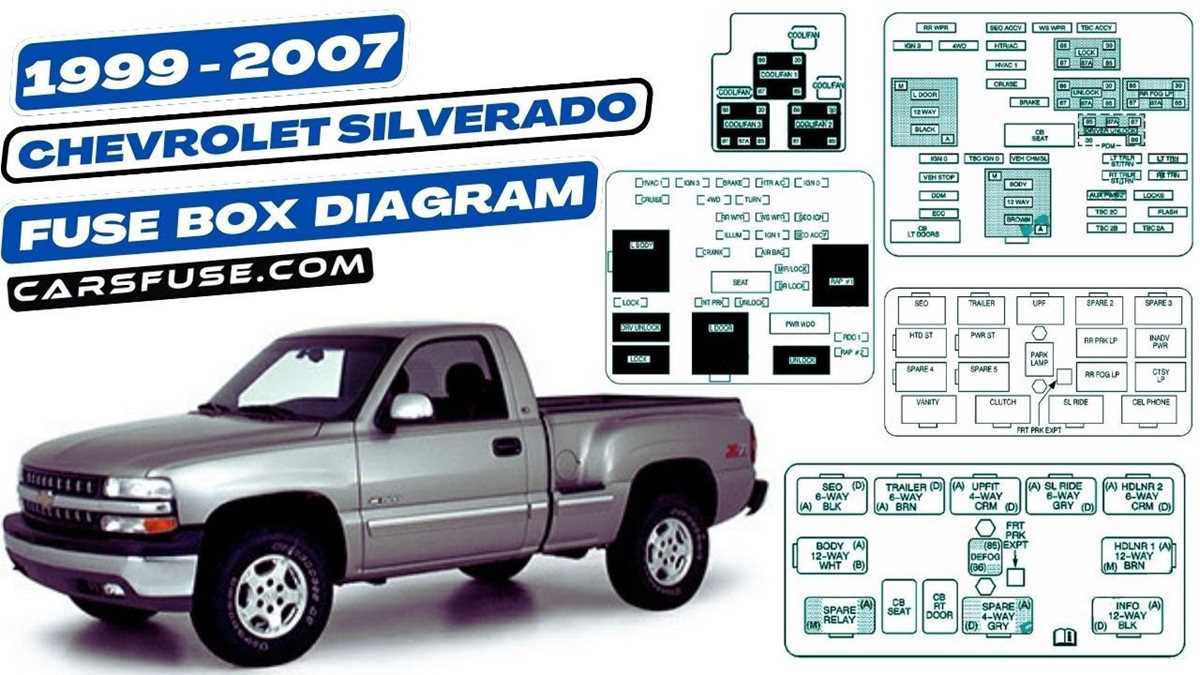 2001 gmc sierra fuse box diagram