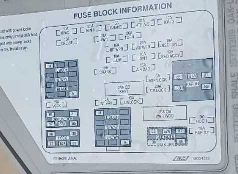 2001 gmc sierra fuse box diagram