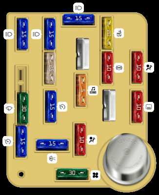 2001 grand marquis fuse box diagram