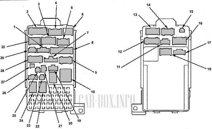 2001 honda civic lx fuse box diagram