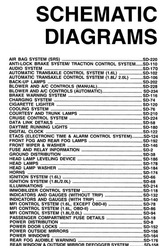 2001 hyundai elantra fuse diagram