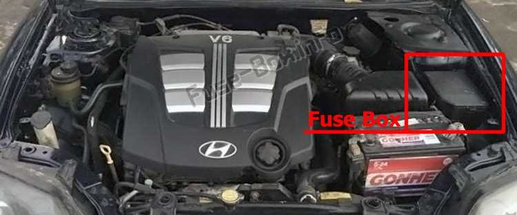 2001 hyundai tiburon fuse box diagram