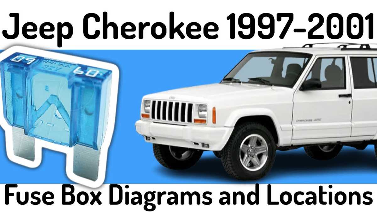 2001 jeep xj fuse box diagram