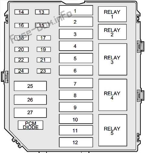2001 lincoln ls v8 fuse box diagram