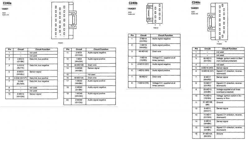 2001 lincoln ls v8 fuse box diagram