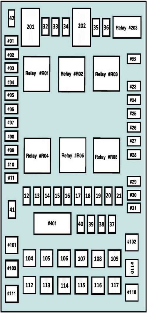 2001 lincoln navigator fuse panel diagram