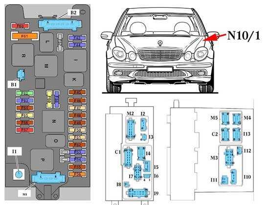 2001 mercedes benz s500 fuse diagram