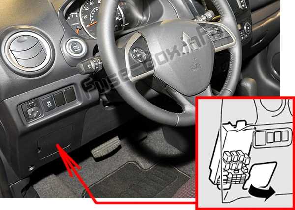 2001 mitsubishi mirage fuse box diagram