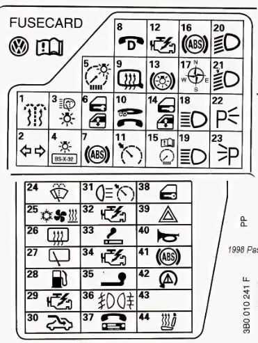 2001 passat fuse box diagram
